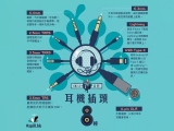东莞大江电子-【耳机插头的种类，你又知多少？】