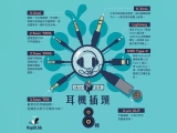 东莞大江电子-【耳机插头的种类，你又知多少？】